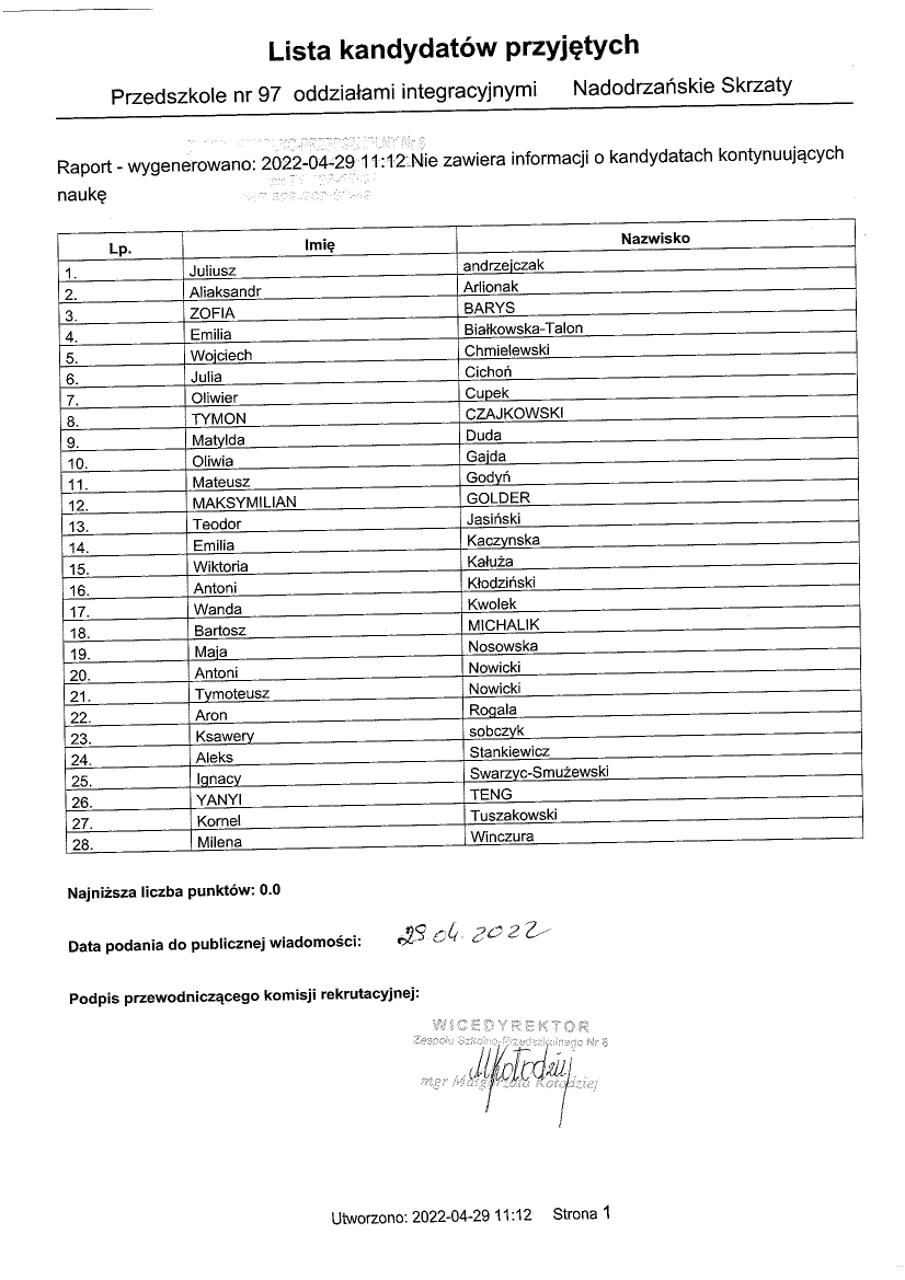 Lista kandydatów przyjętych na rok 2022/2023, podpisana